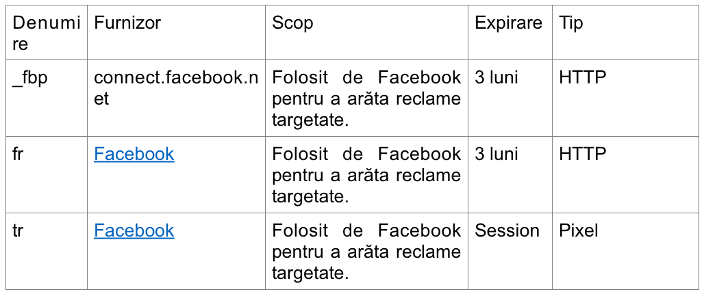 Politica de cookies 6 Politica de cookies - 5